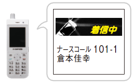 病室から呼出