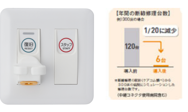ハンド形子機コンセント/壁埋込形子機