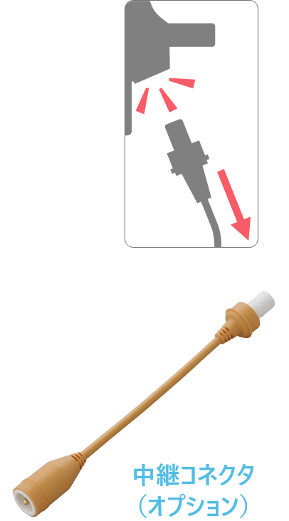 ハンド形子機コンセント/壁埋込形子機