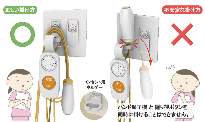ハンド形子機と握りボタンを同時に掛けることはできません