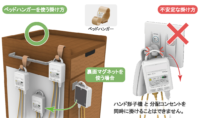 ハンド形子機と分配コンセントを同時に掛けることはできません
