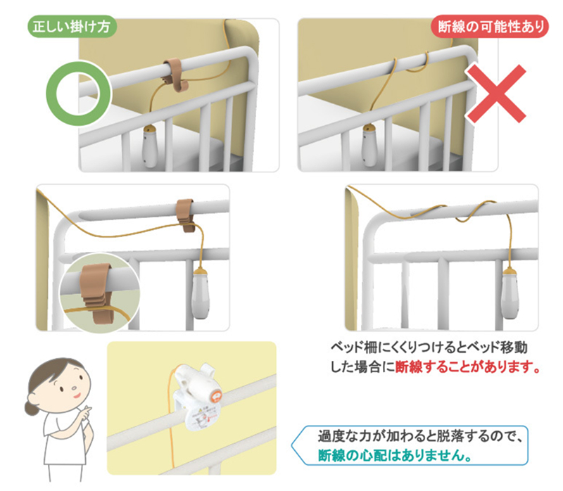 ベッド柵にくくりつけるとベッド移動した場合に断線することがあります
