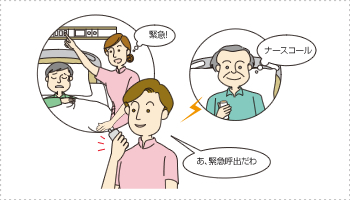 病院内を自由に移動しながらの受発信が可能です