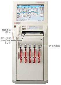 NICSS親機デスクトップ形
