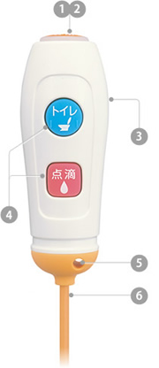 ハンド形子機