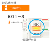 呼出ポップアップ