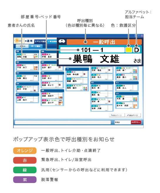 応答中
