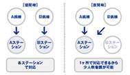 赤