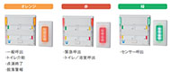 緑
