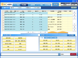 ボード表示タイプ