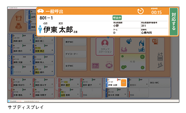 サブディスプレイ