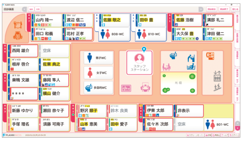 回診表示