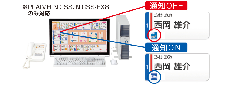 通知設定の状態を表示