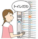 スタッフステーション（親機）では