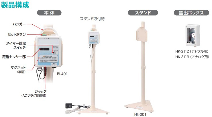製品構成