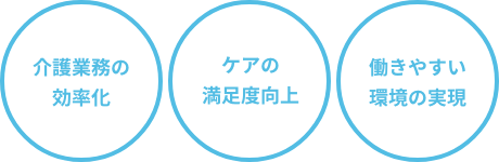介護業務の効率化・ケアの満足度向上・働きやすい環境の実現