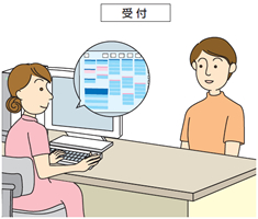 転棟や入退院時の情報管理もスムーズに行えます。